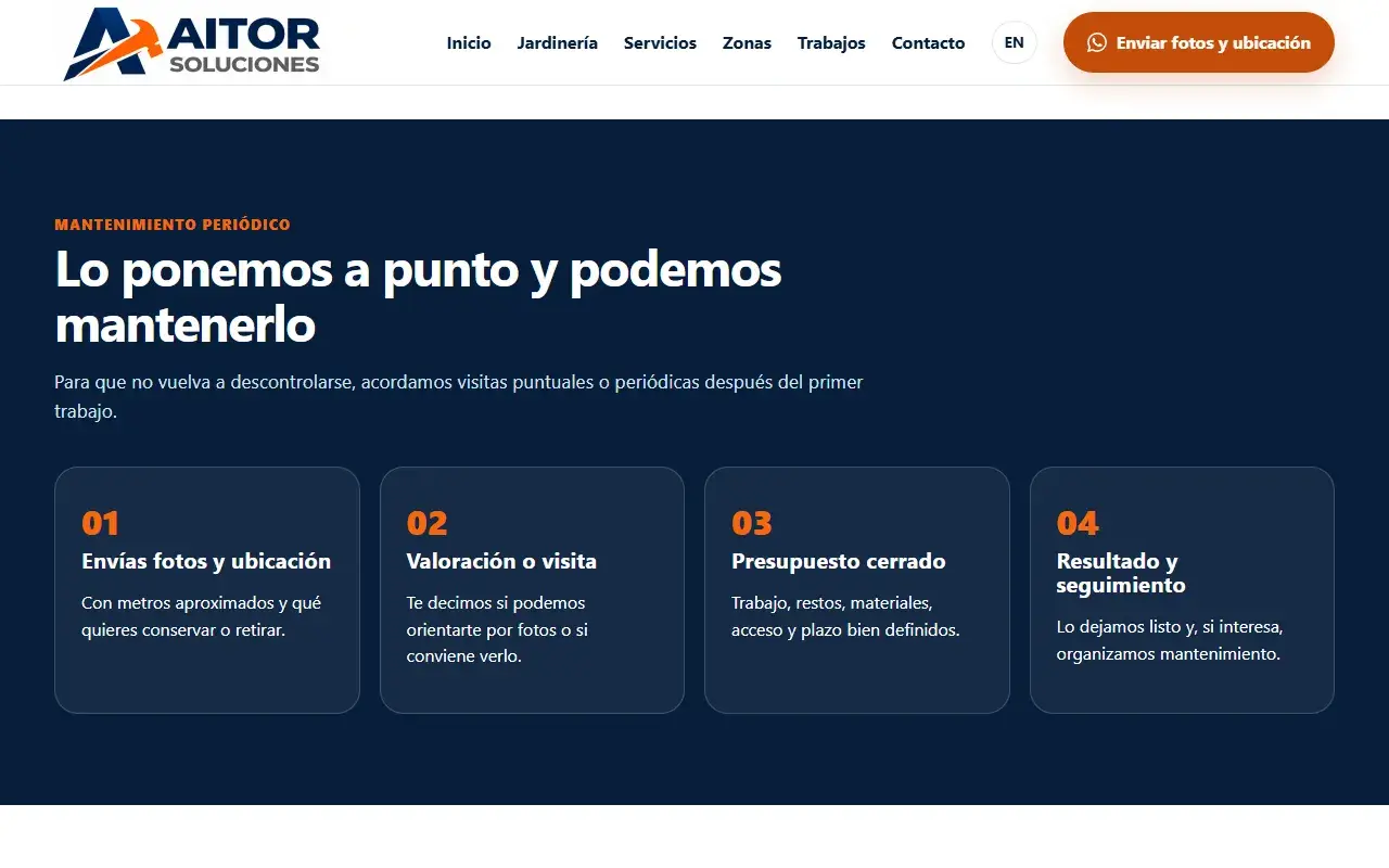 Captura de la sección «Lo ponemos a punto y podemos mantenerlo» de Aitor Soluciones, con el proceso en cuatro pasos: envías fotos y ubicación, valoración o visita, presupuesto cerrado y resultado y seguimiento.